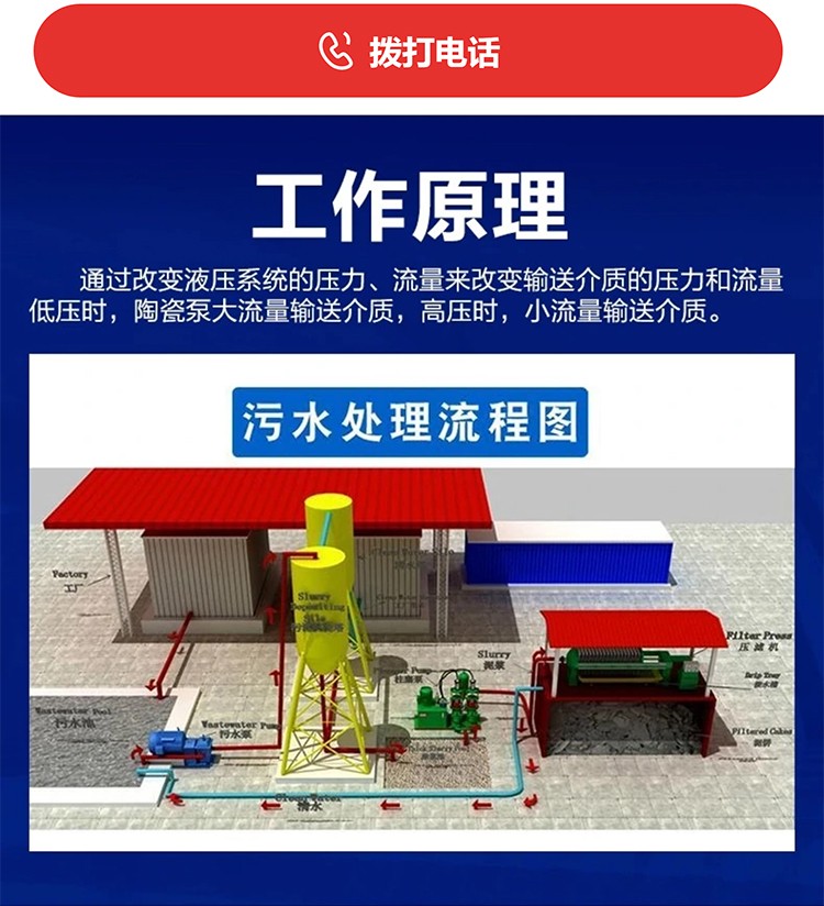 壓濾機(jī)專用泵_05